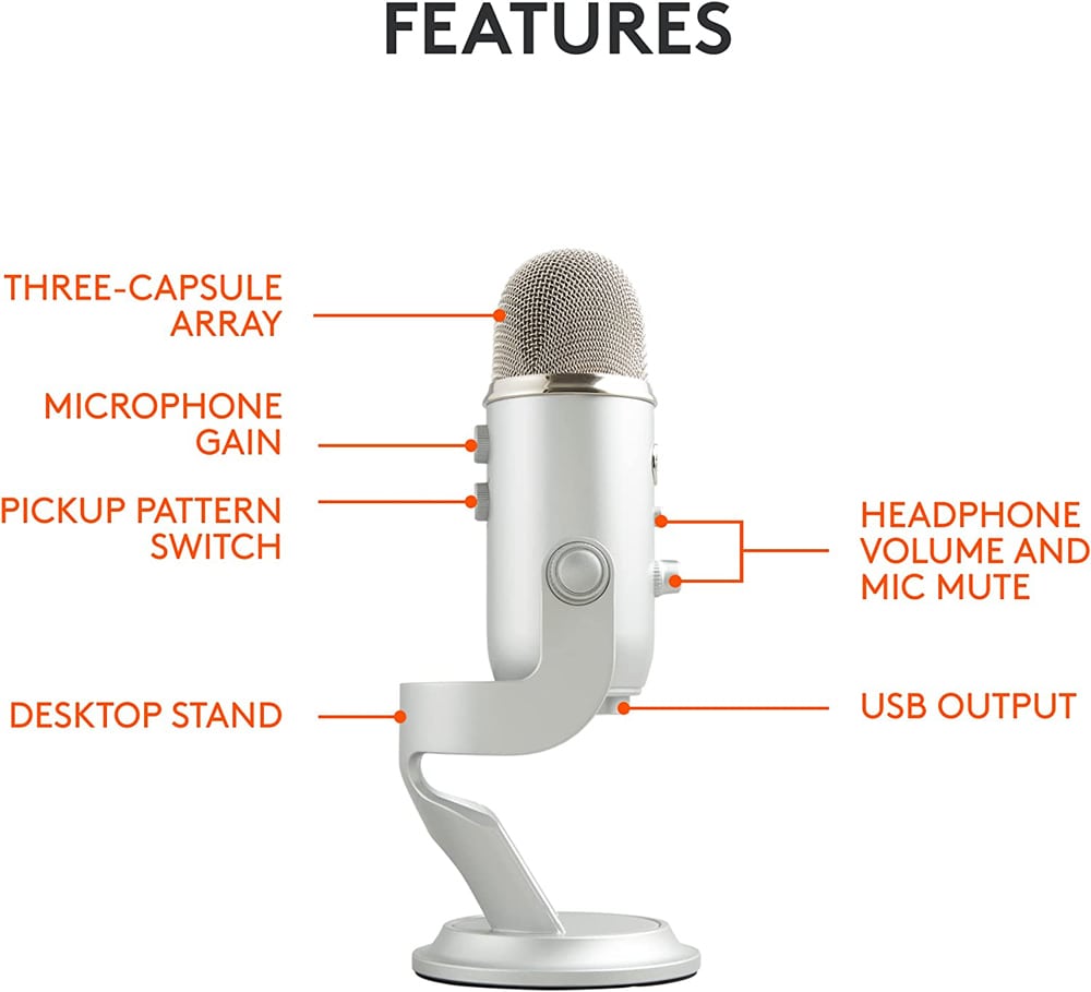 Blue Yeti Premium Multi-Pattern USB Condenser Microphone – Silver